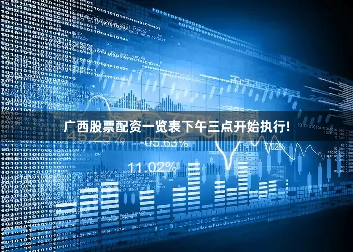 广西股票配资一览表下午三点开始执行!